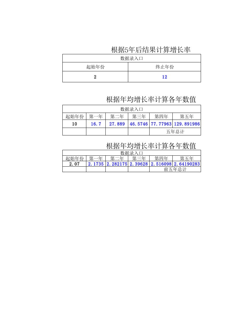 计算5年年均增长公式