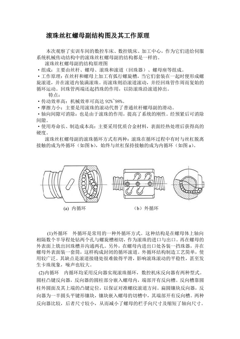 滚珠丝杠螺母副的结构简图