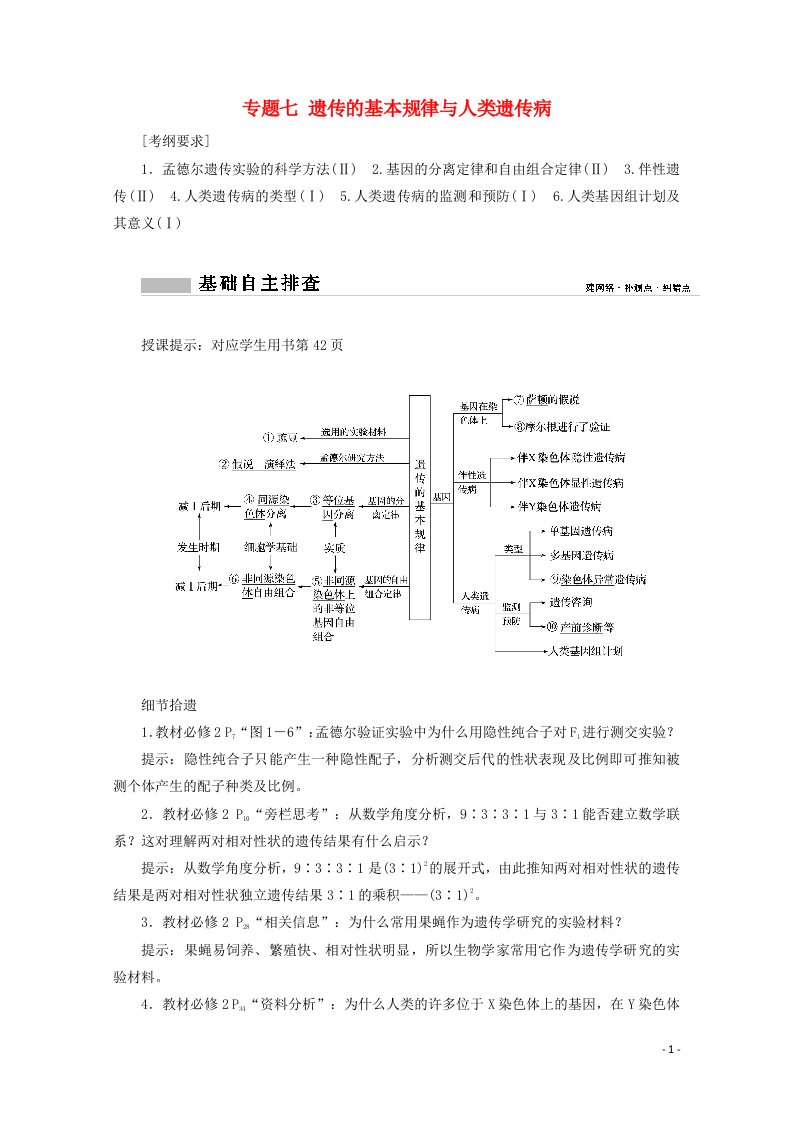 2021届高考生物二轮复习专题七遗传的基本规律与人类遗传病学案