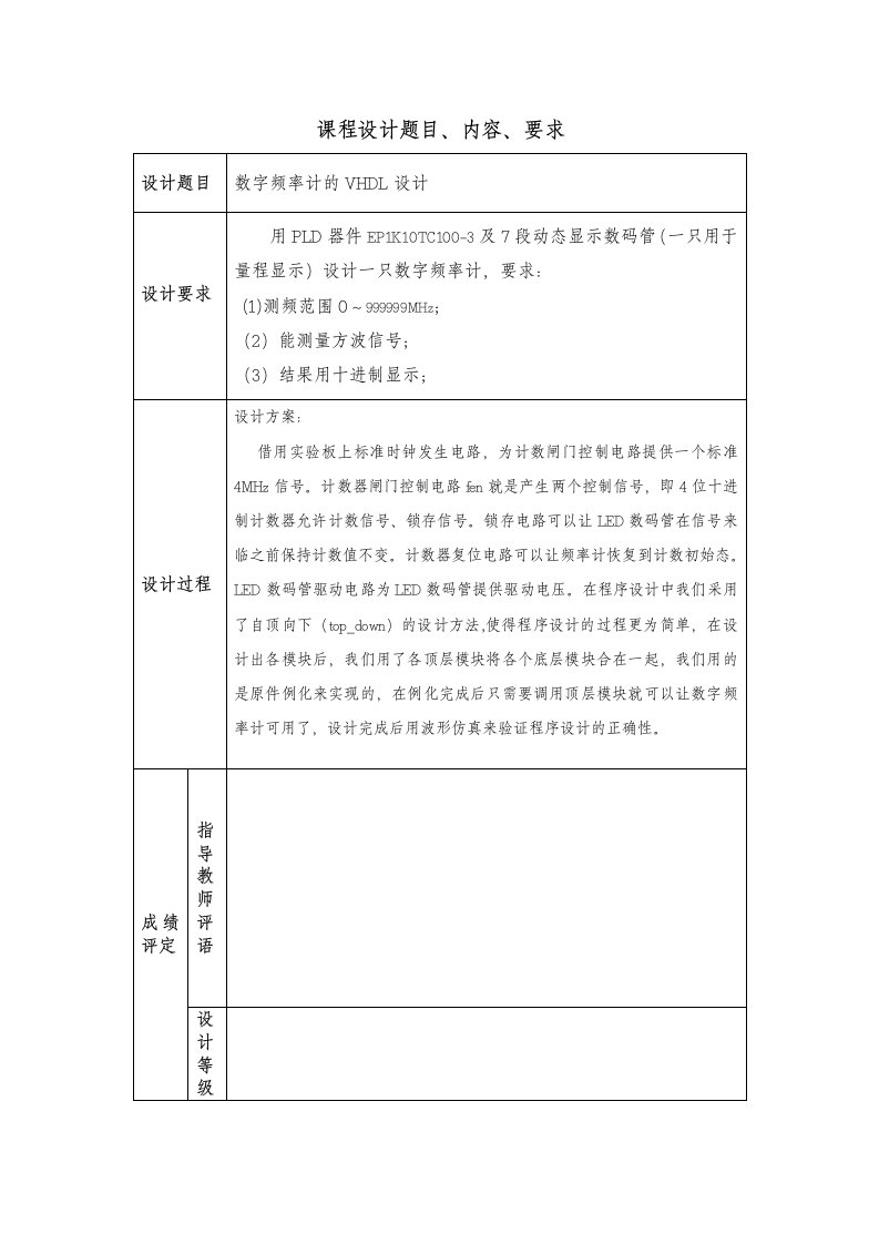 数字频率计的VHDL设计