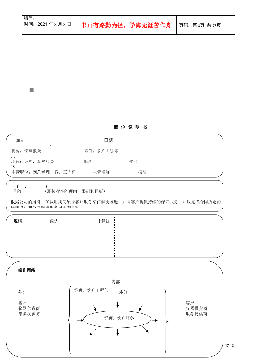 企业典型岗位职责说明书