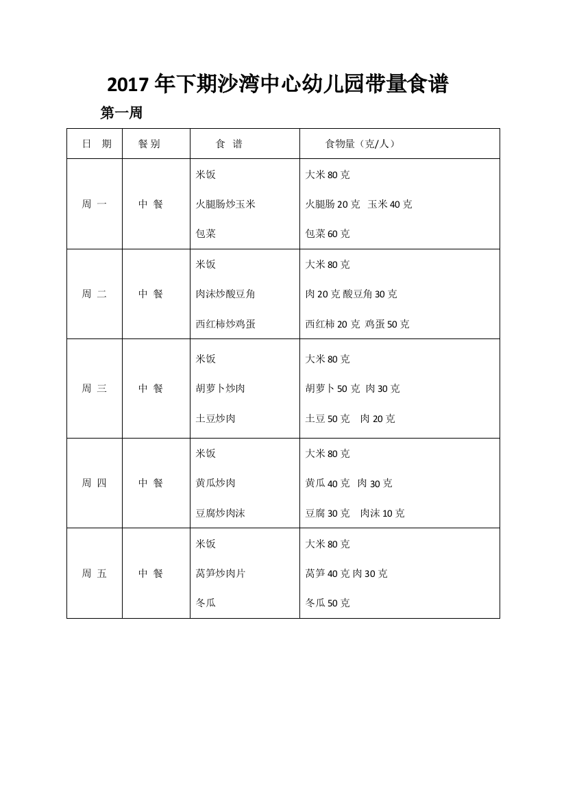 2017年下期沙湾中心幼儿园带量食谱