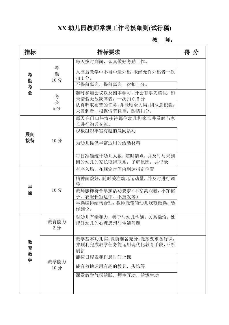 幼儿园教师一日常规工作考核细则