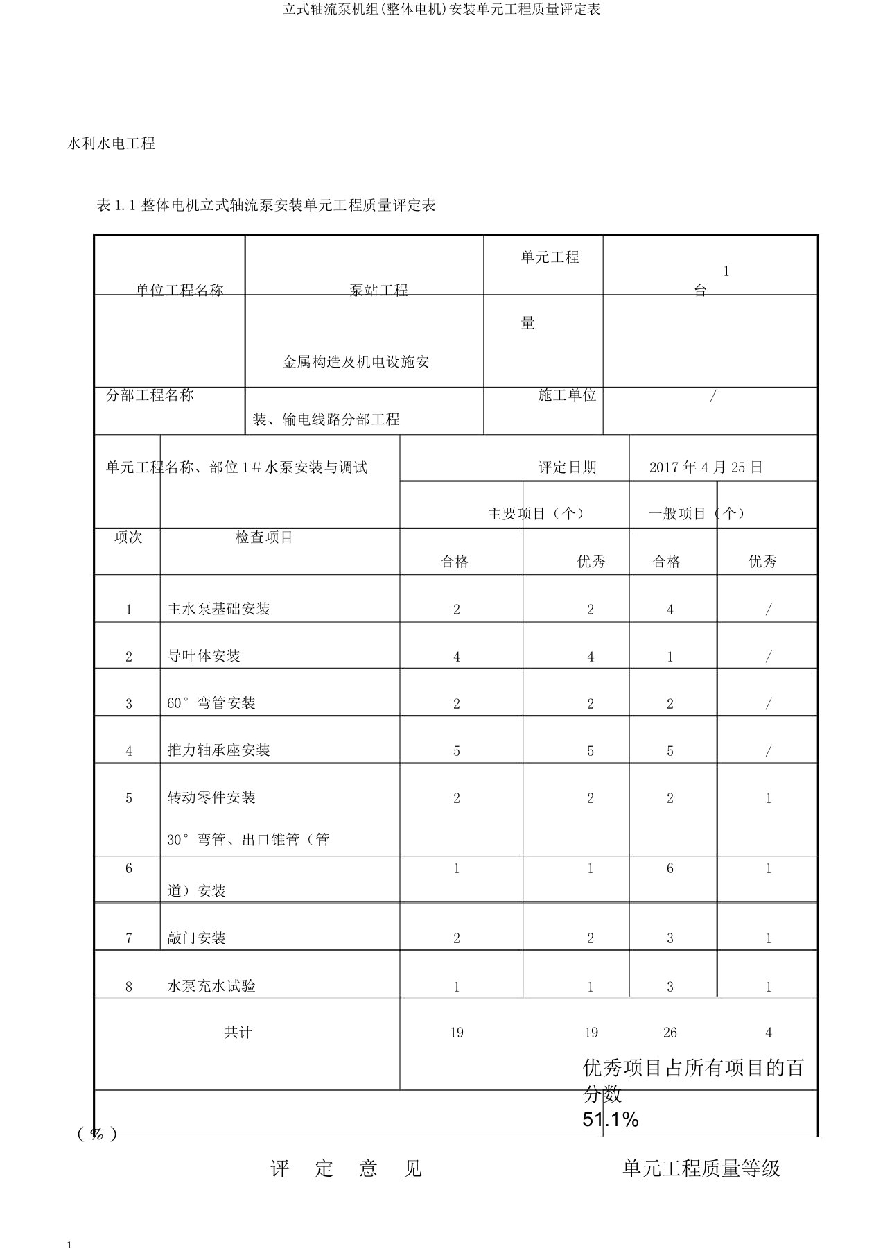 立式轴流泵机组(整体电机)安装单元工程质量评定表