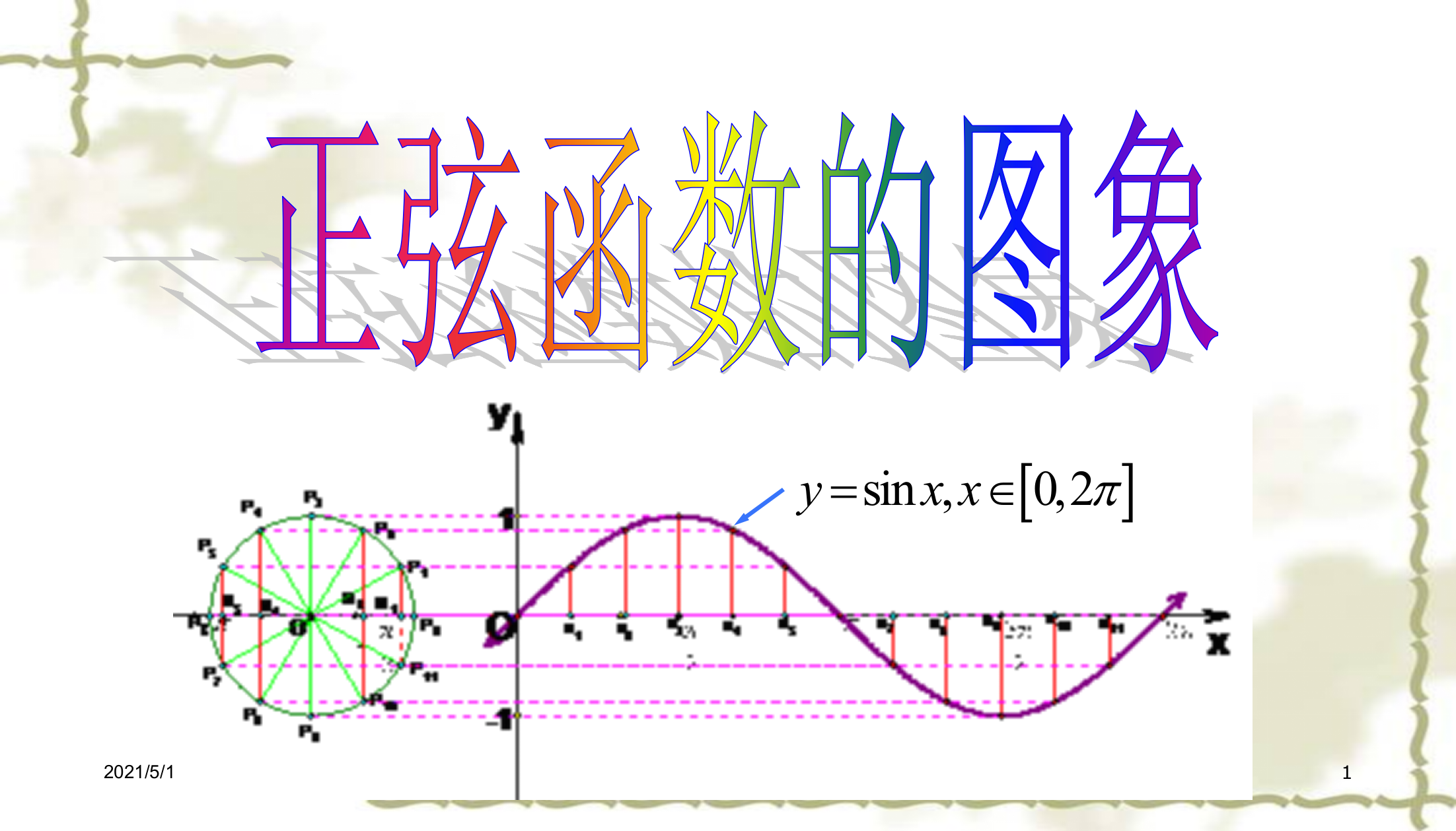 正弦函数的图像课件(用)