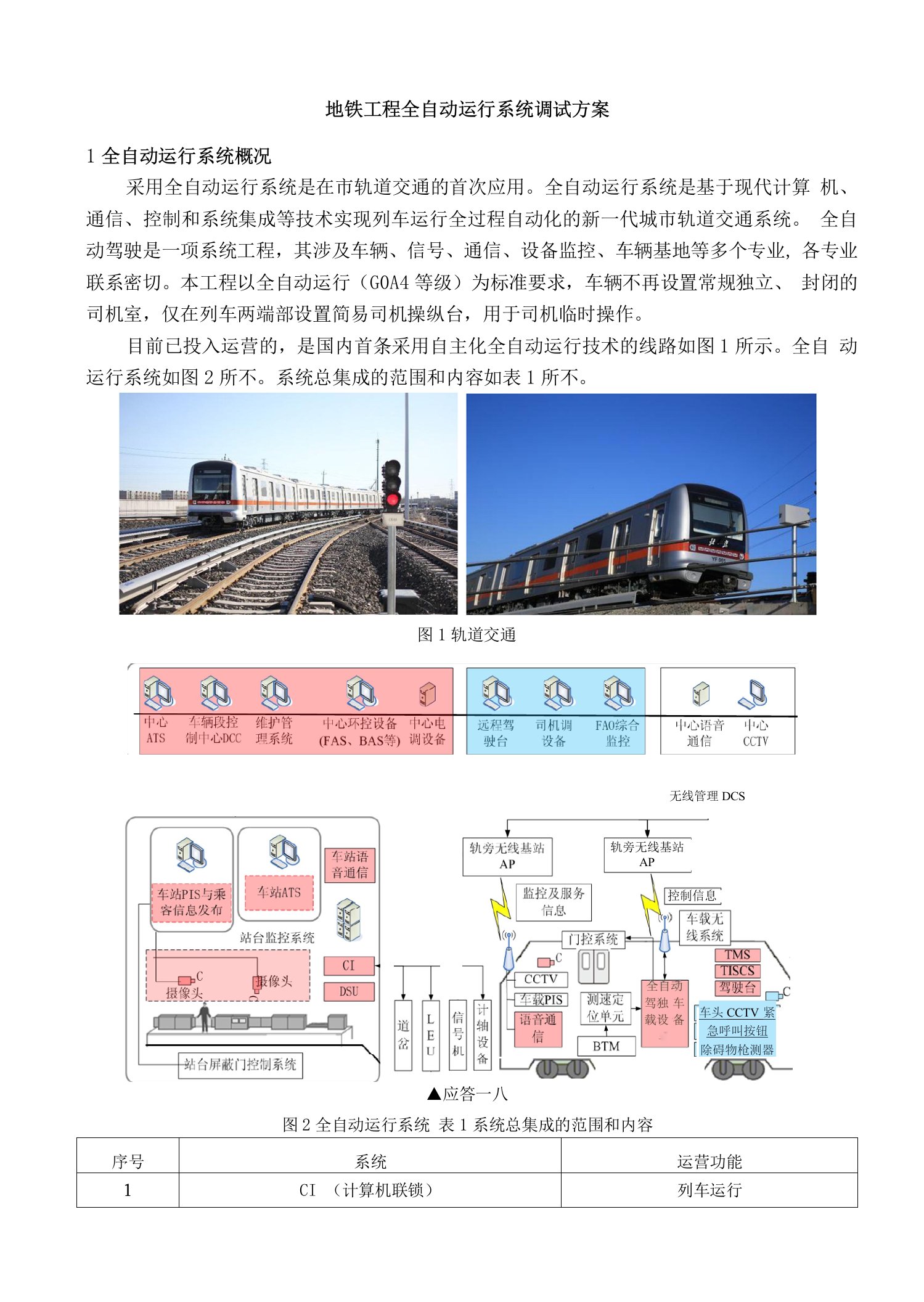 地铁工程全自动运行系统调试方案