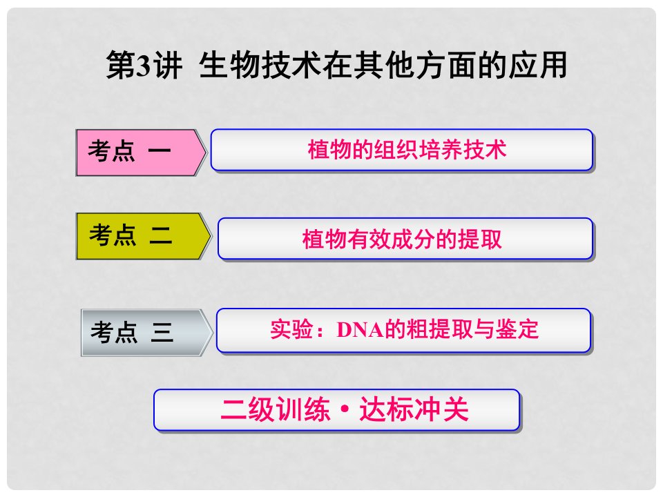 练酷版高考生物一轮复习