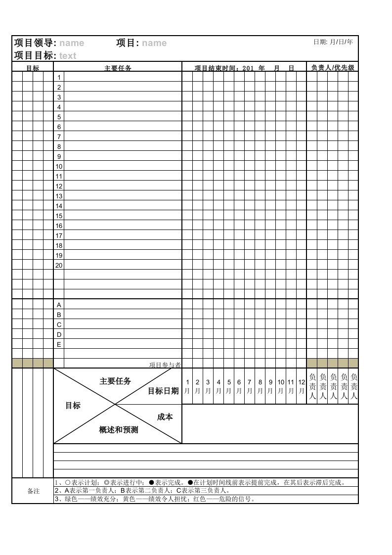 克拉克·坎贝尔经典《一页纸项目管理》中文模板,超实用