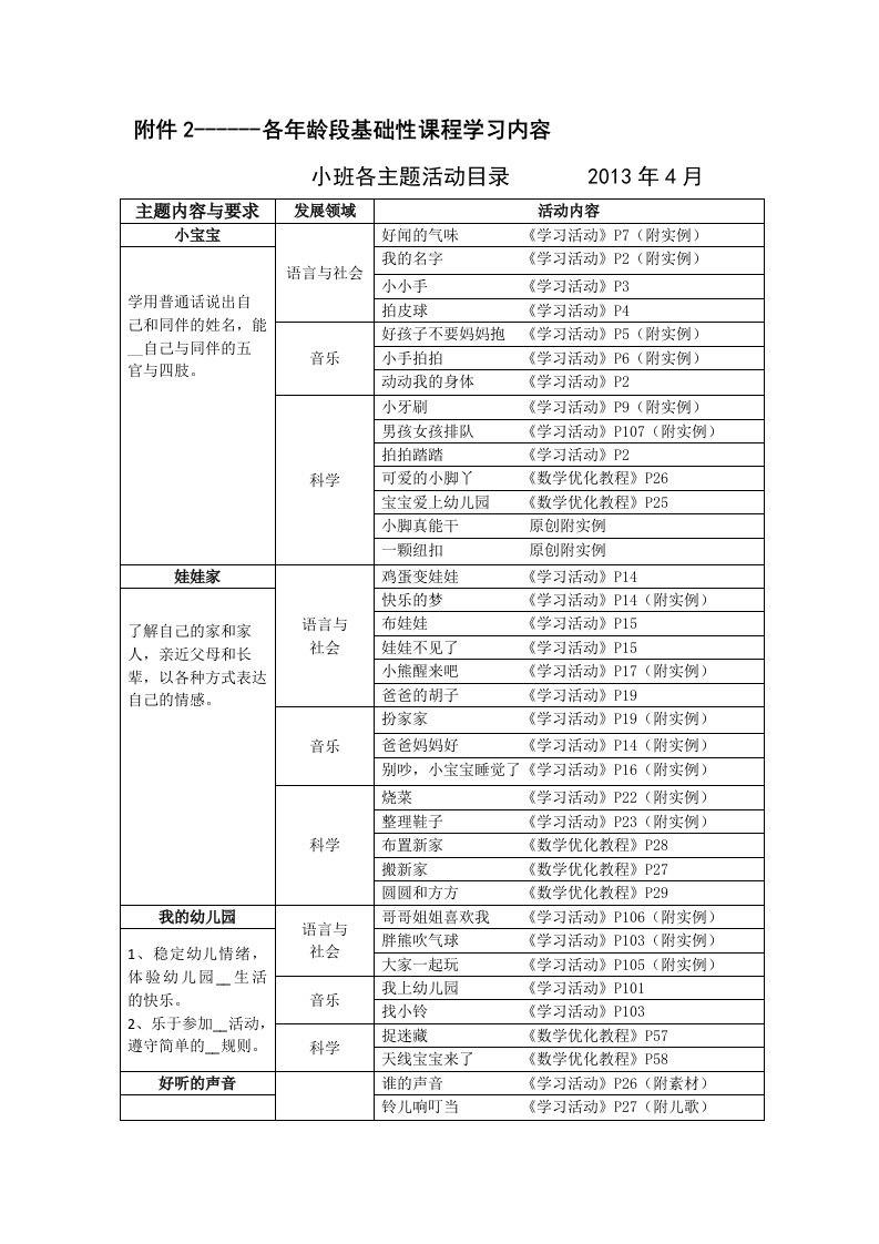 小班年龄段调整内容