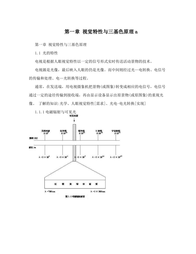 iabAAA第一章+视觉特性与三基色原理a