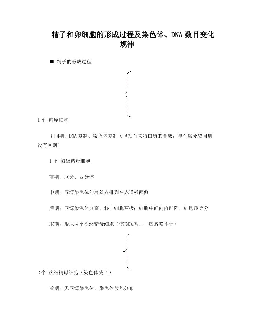 精子和卵细胞的形成过程及染色体、DNA数目变化规律