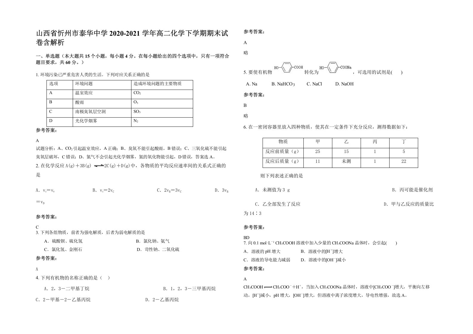 山西省忻州市泰华中学2020-2021学年高二化学下学期期末试卷含解析