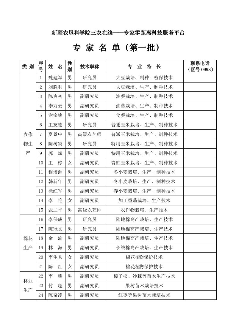 推荐-新疆农垦科学院三农在线——专家零距离科技服务平台