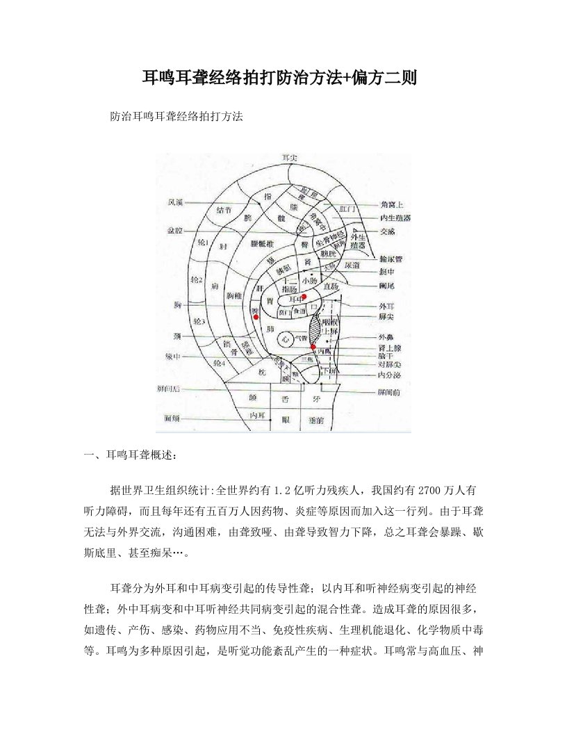 耳鸣耳聋经络拍打防治方法