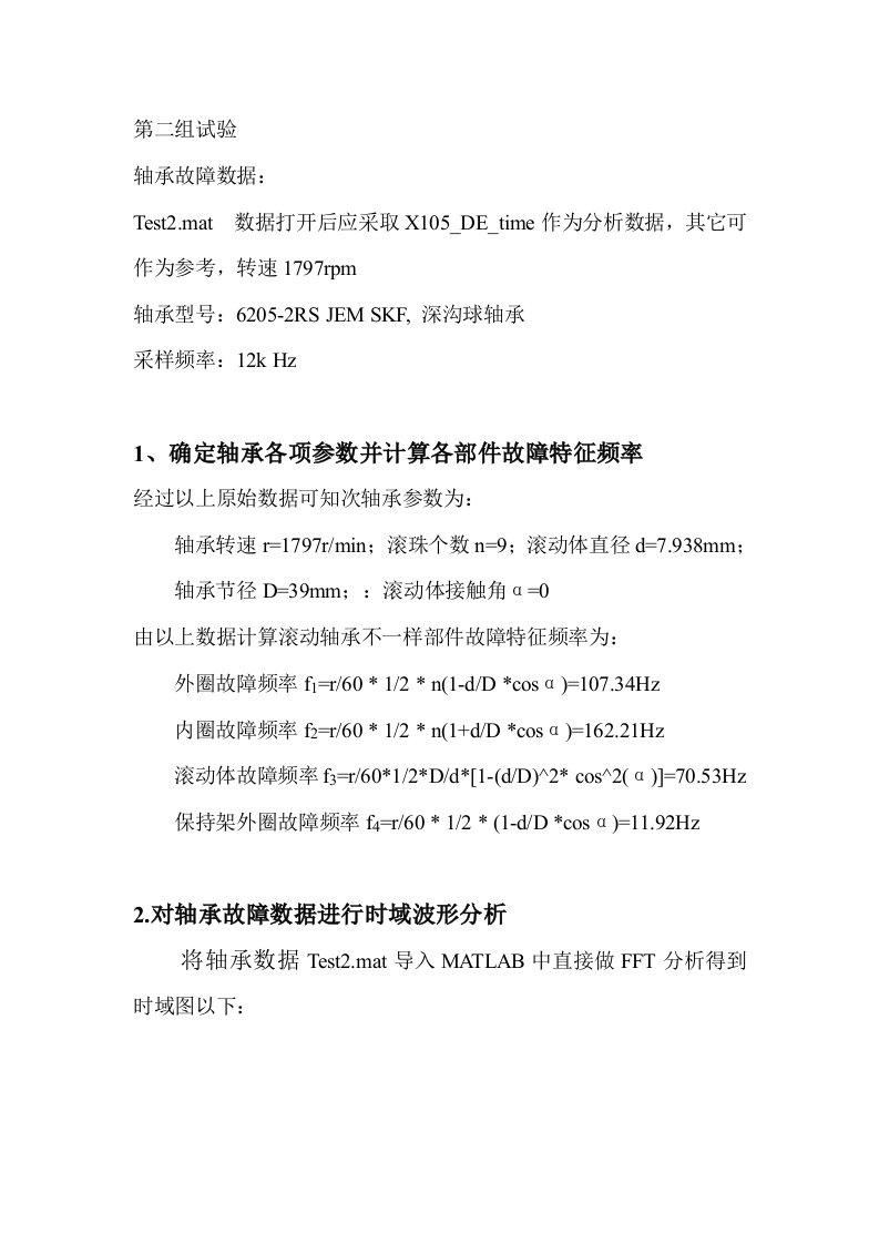 滚动轴承故障诊断附MATLAB程序样稿