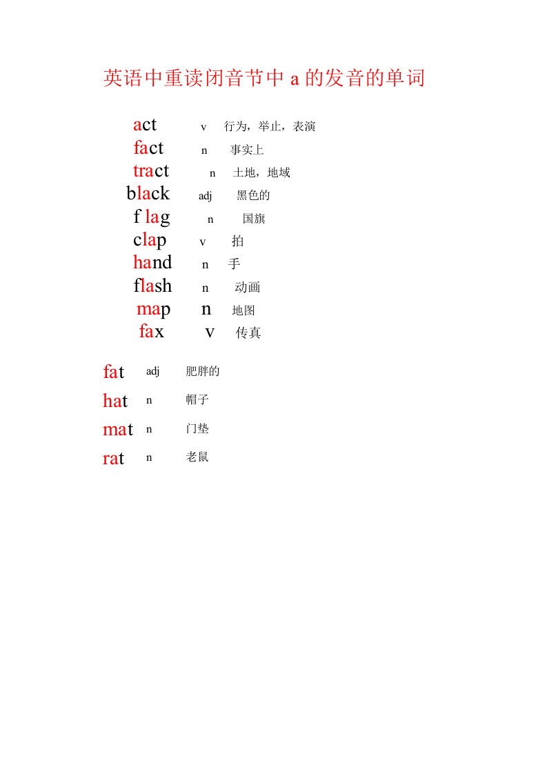 英语中含短元音a的单词星光学校