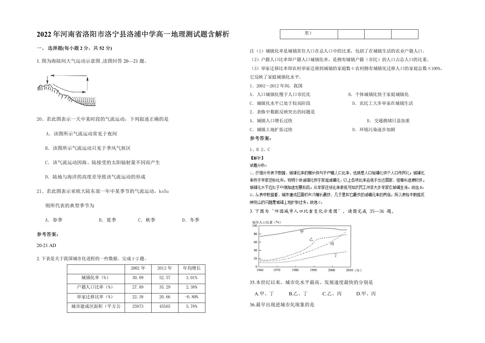 2022年河南省洛阳市洛宁县洛浦中学高一地理测试题含解析