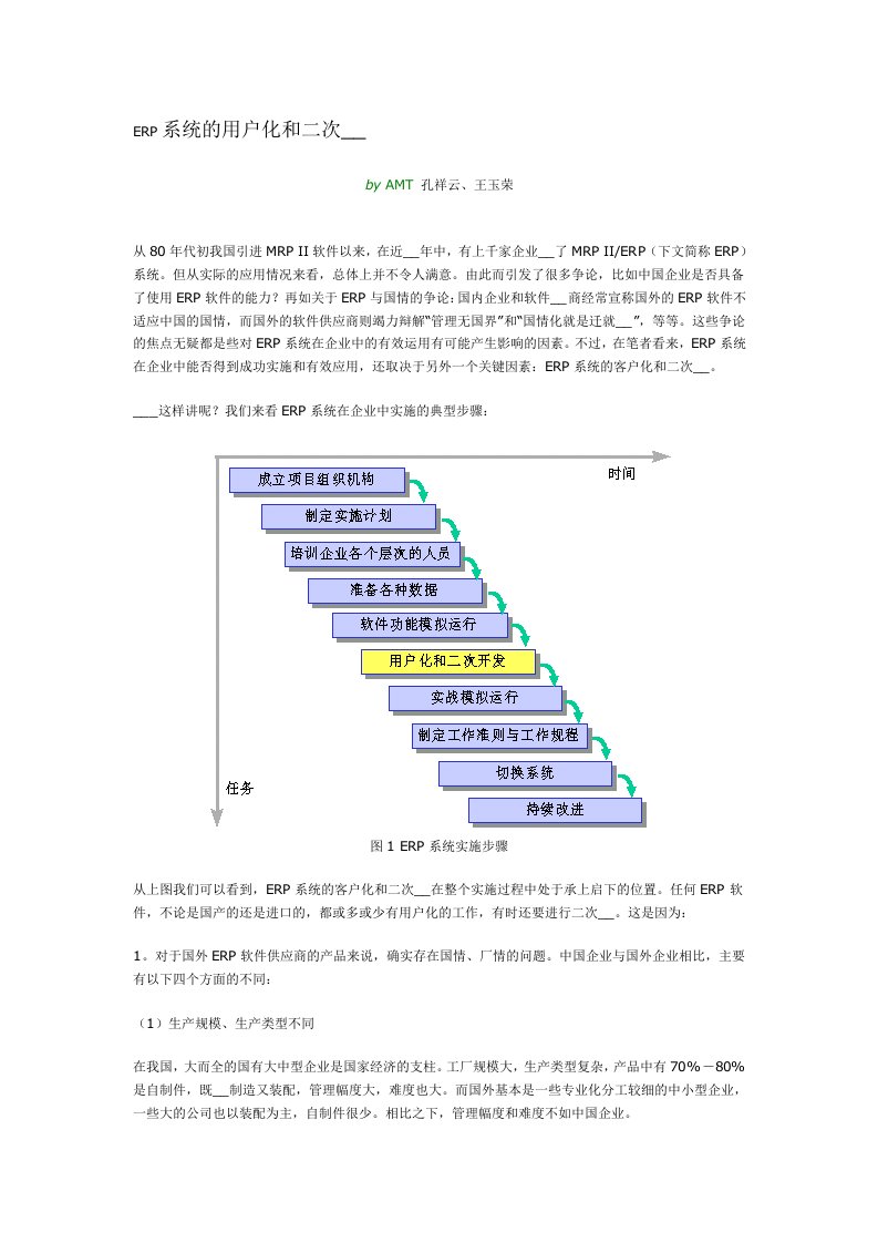 ERP系统的用户化和二次开发