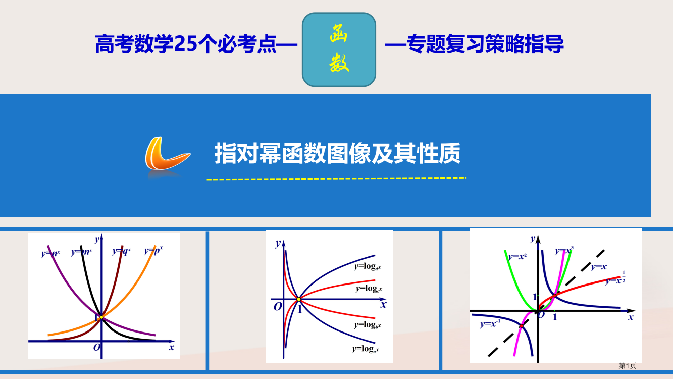 高考数学25个必考点专题02指对幂函数图像及性质材料省公开课一等奖百校联赛赛课微课获奖PPT课件