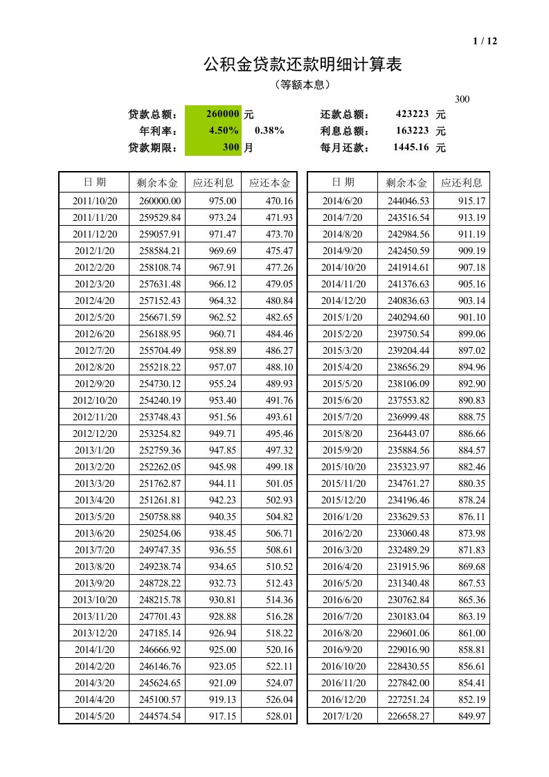 房贷提前还款明细计算表