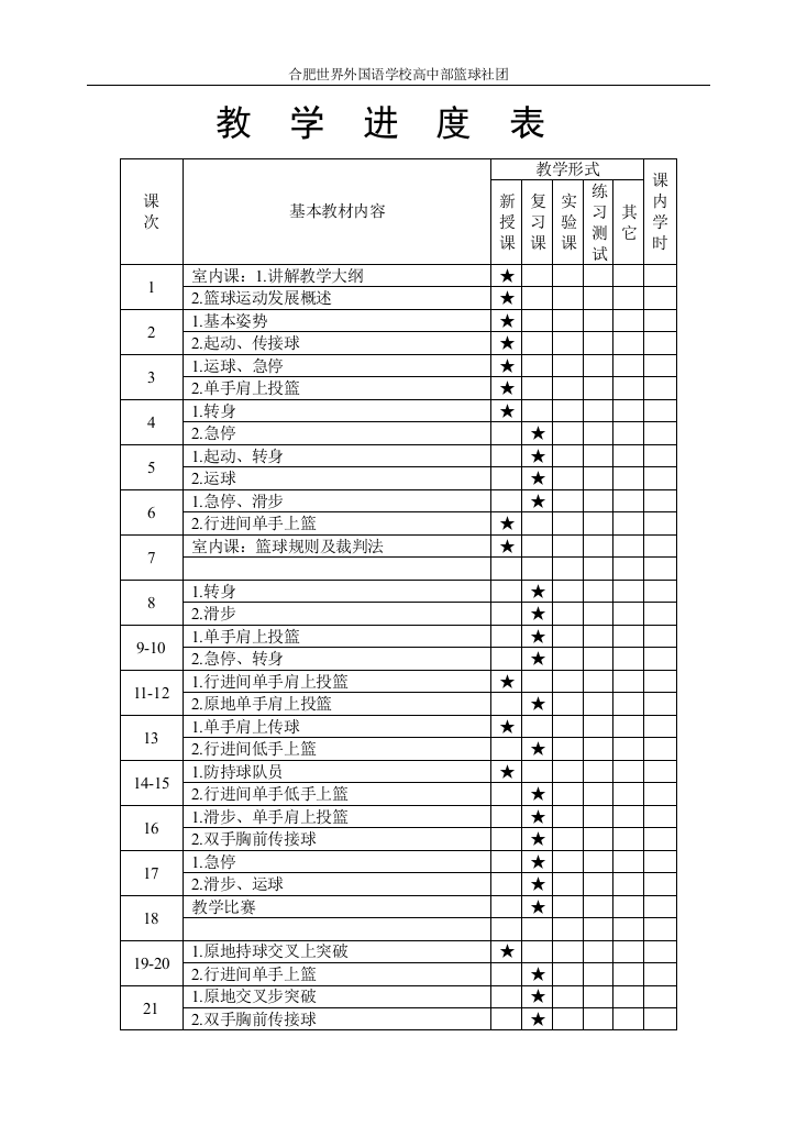 合肥世界外国语学校高中部篮球社团教案学案教案