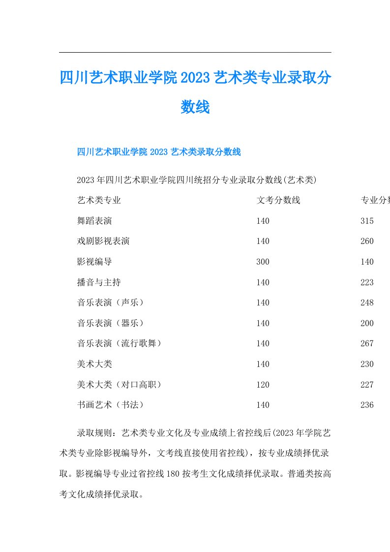 四川艺术职业学院艺术类专业录取分数线