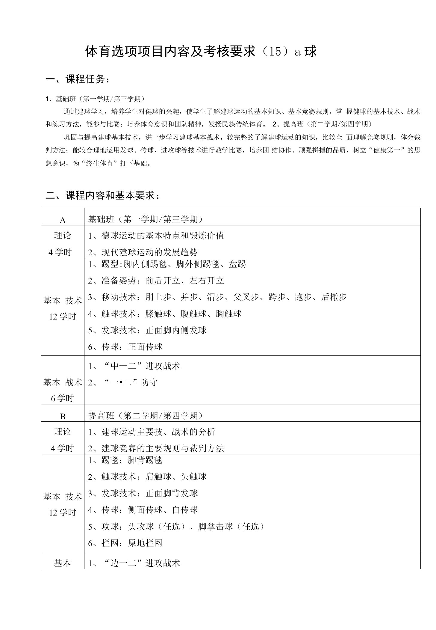 体育选项项目内容及考核要求（15）毽