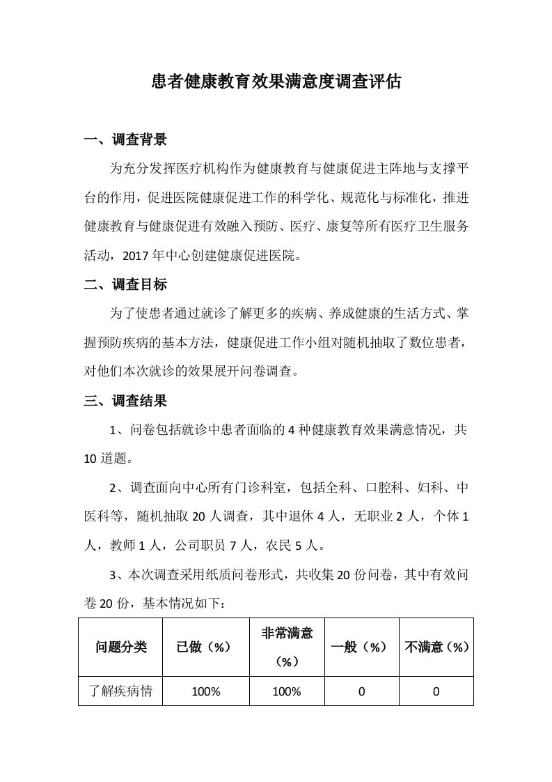 患者健康教育效果满意度调查评估