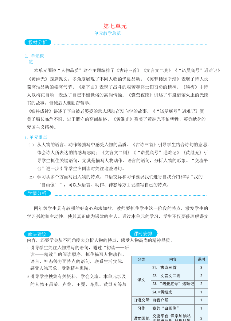 2022四年级语文下册