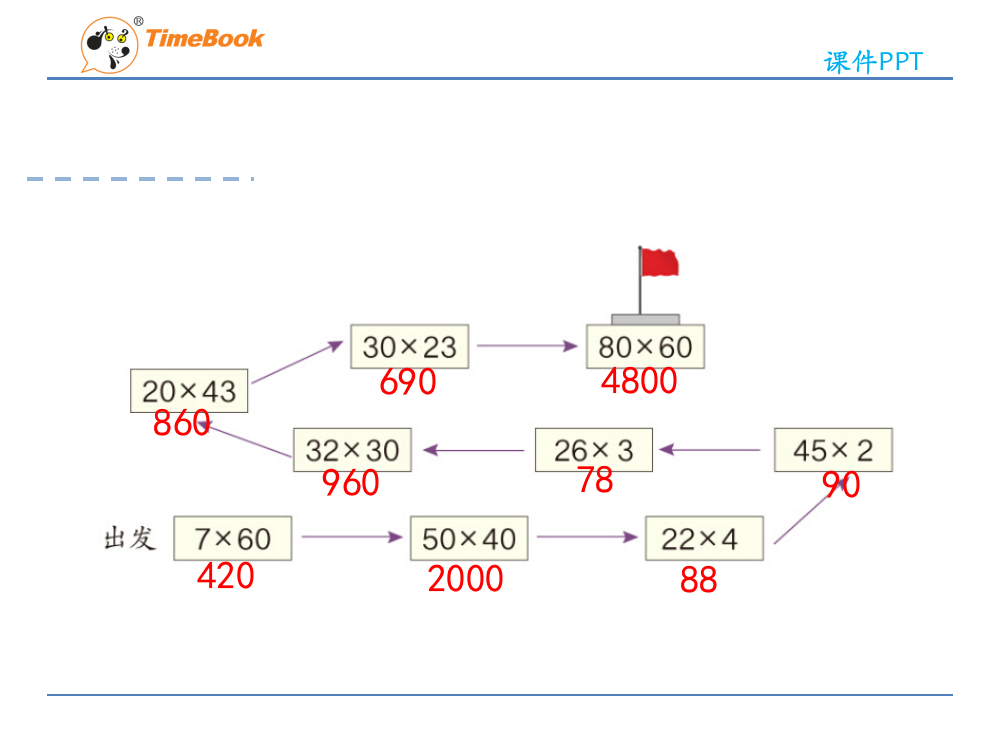 人教小学数学三年级口算乘法《二》