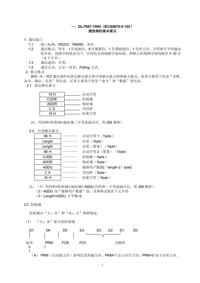 103规约详细解析