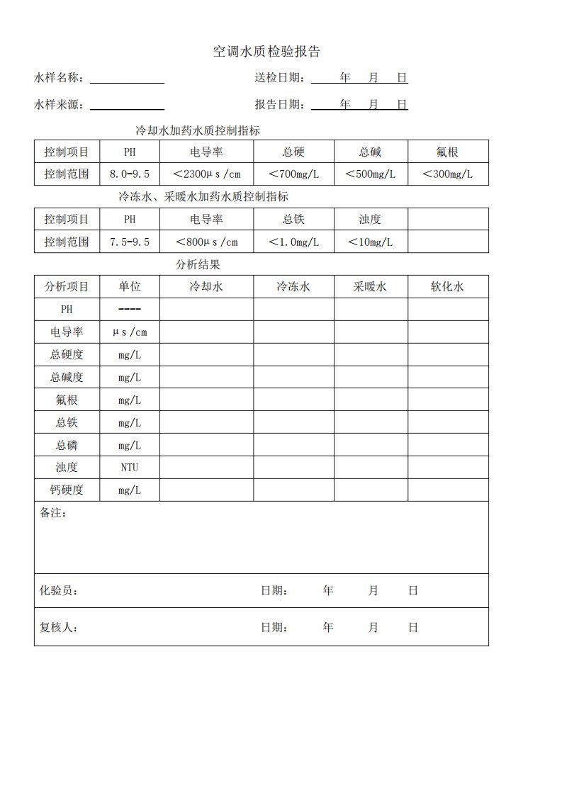 空调水质检验报告