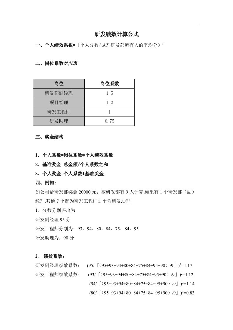 研发绩效计算公式--厦门某生物科技公司绩效考核资料