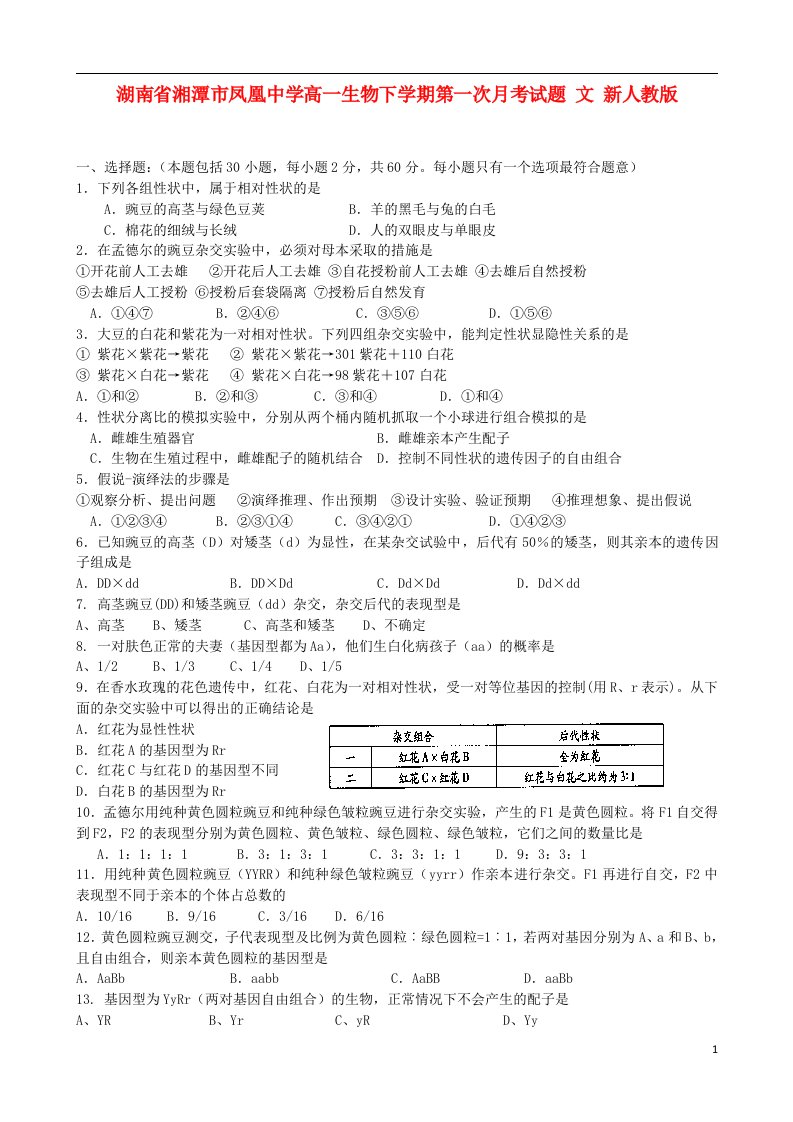 湖南省湘潭市凤凰中学高一生物下学期第一次月考试题