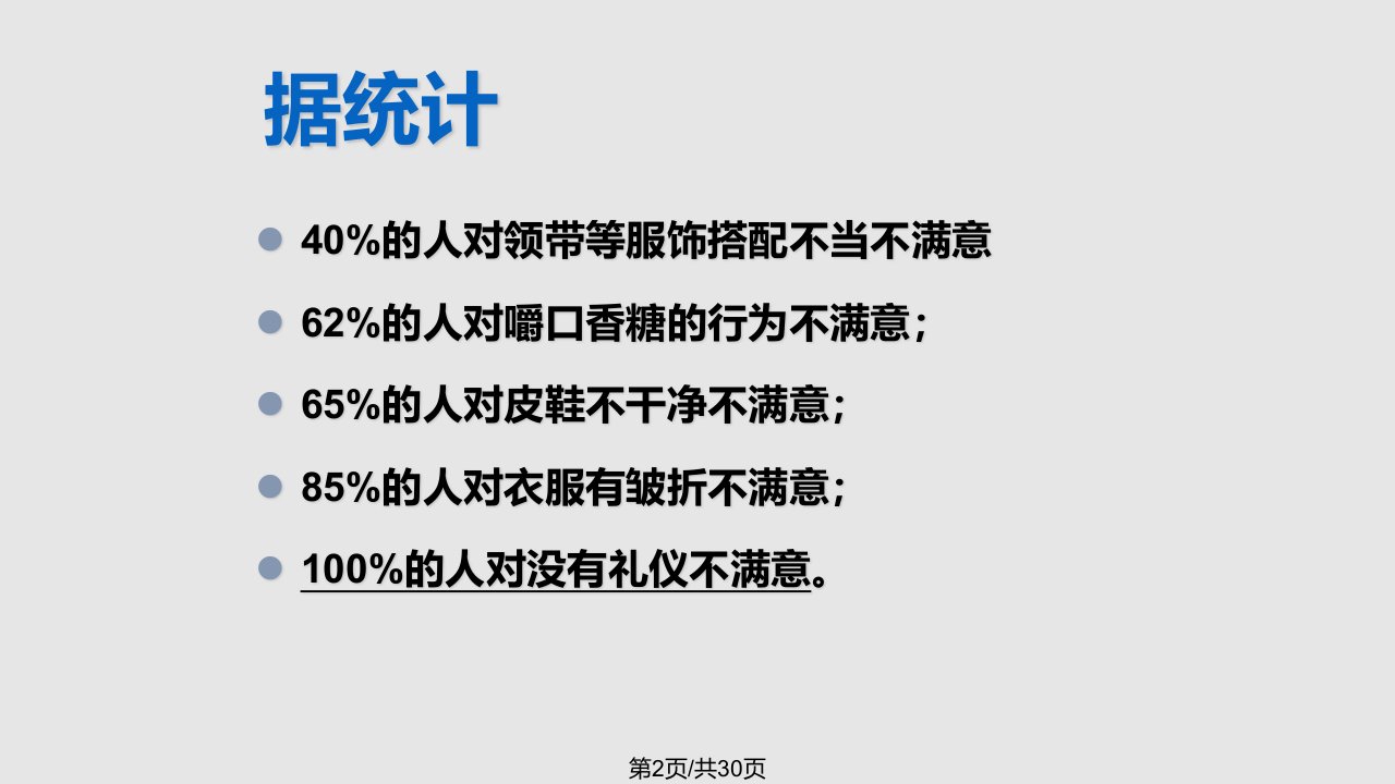 社交礼仪之礼仪基础知识