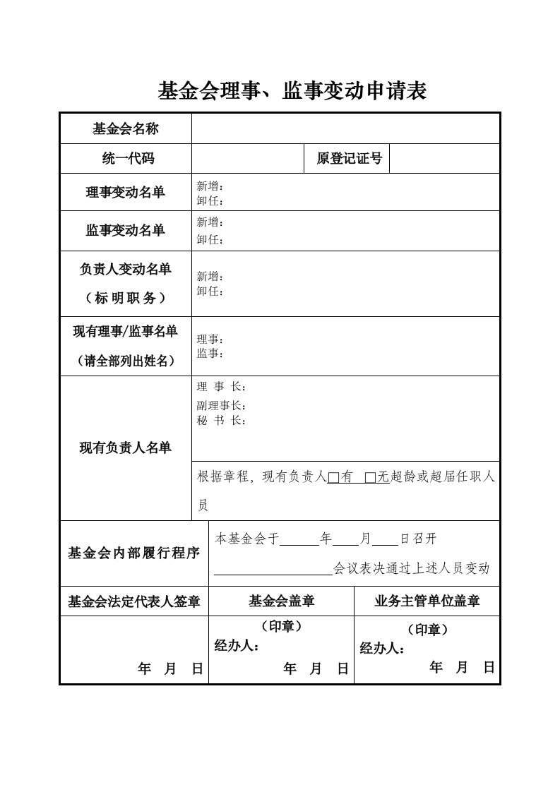 基金会理事、监事变动申请表