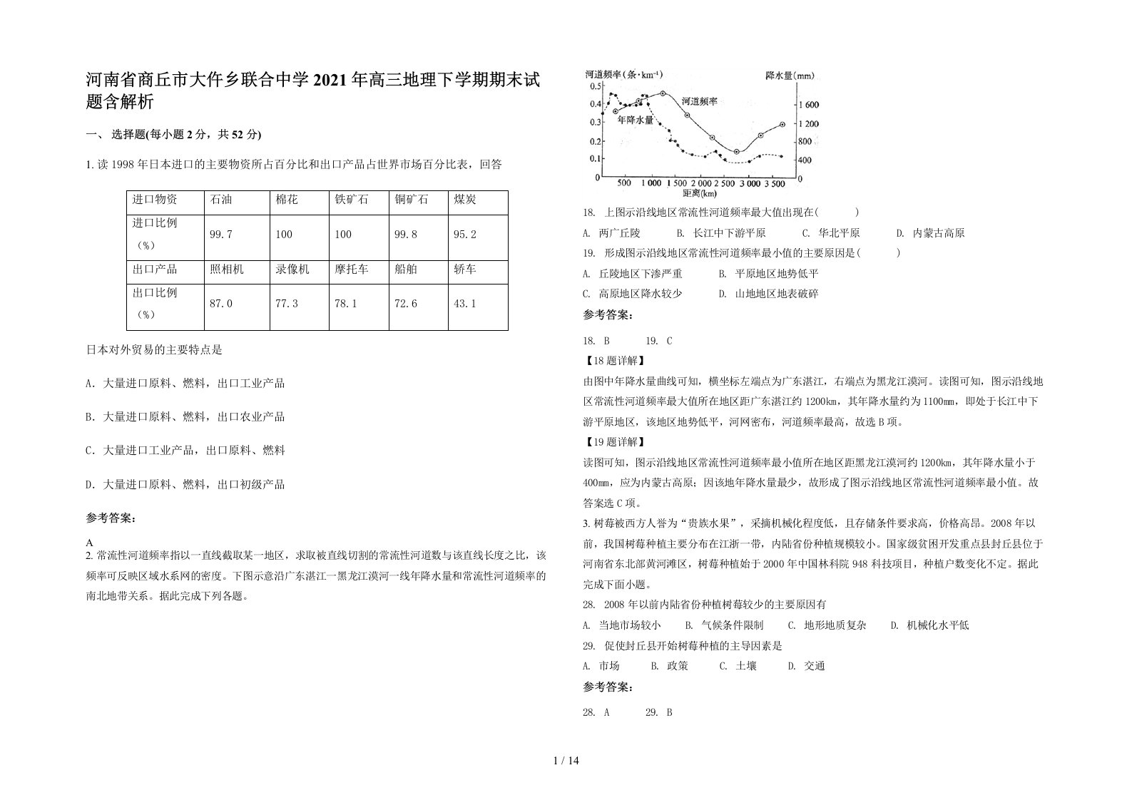 河南省商丘市大仵乡联合中学2021年高三地理下学期期末试题含解析