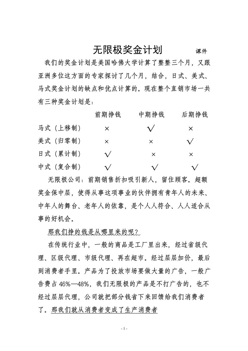 无限极奖金制度1