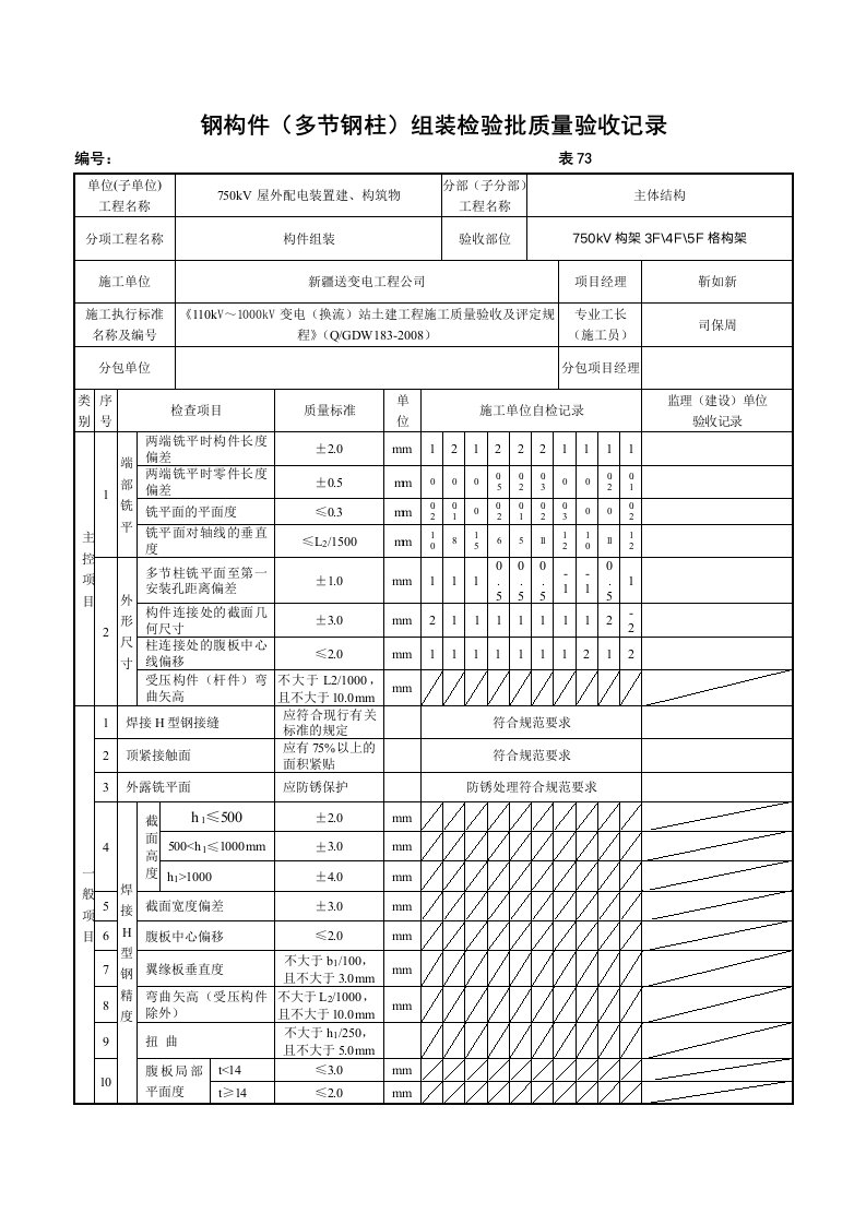 钢构件(多节钢柱)组装检验批质量验收记录表格范例集锦