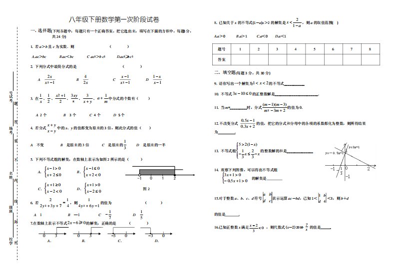 苏教版八年级数学下第一次阶段性测试卷及答案