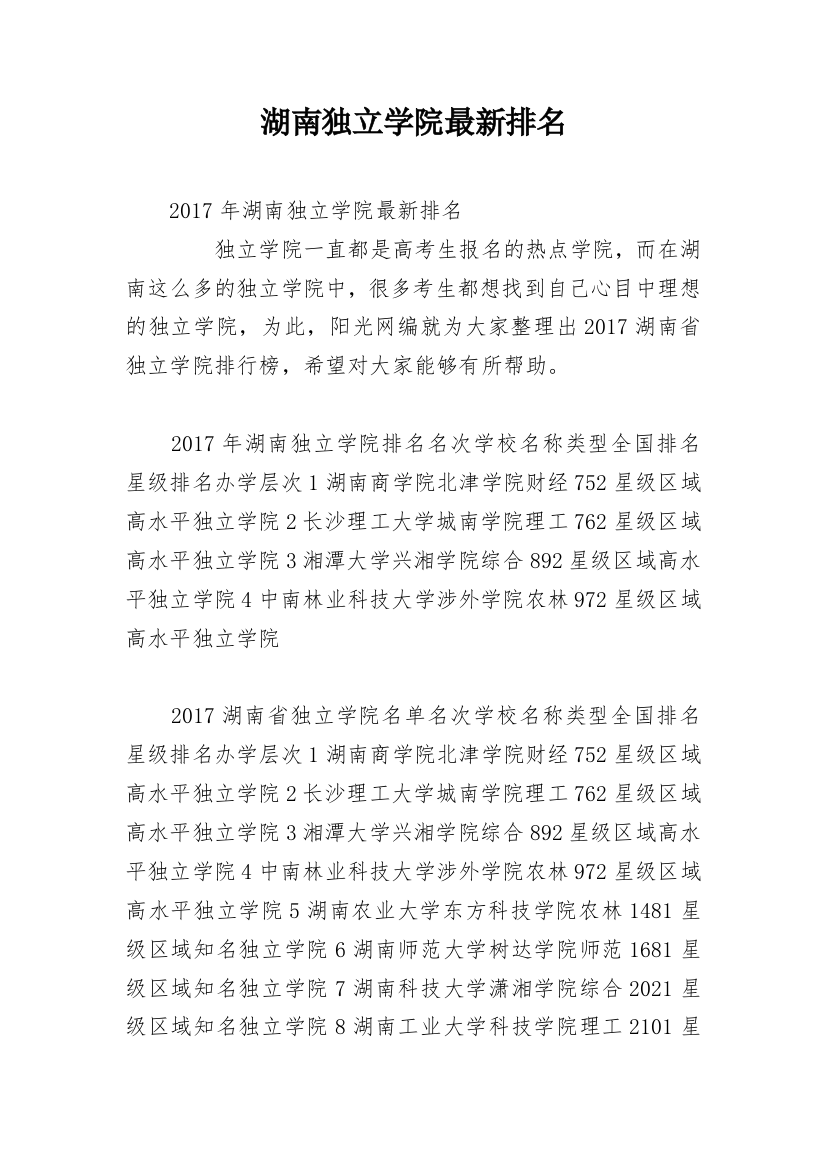 湖南独立学院最新排名