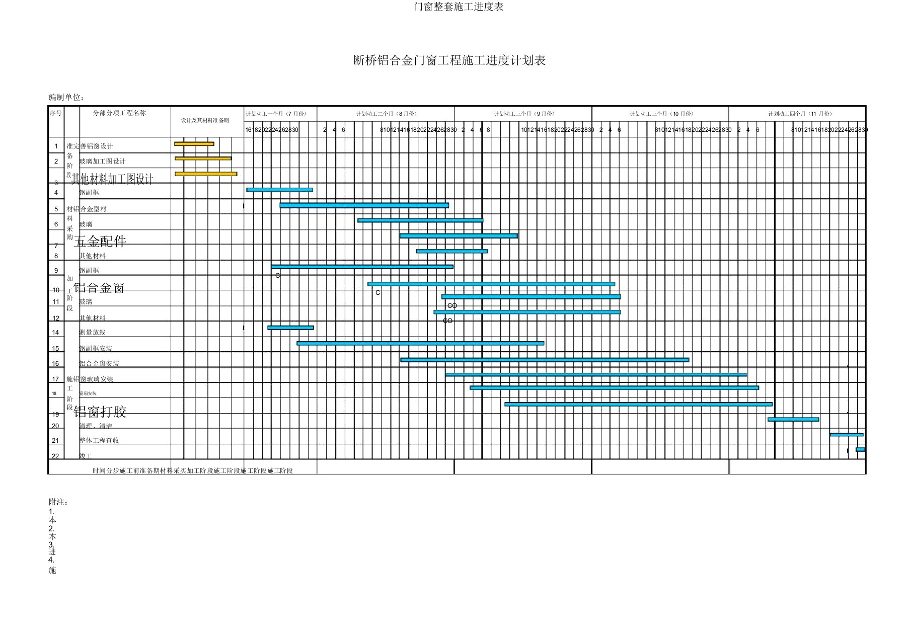 门窗整套施工进度表