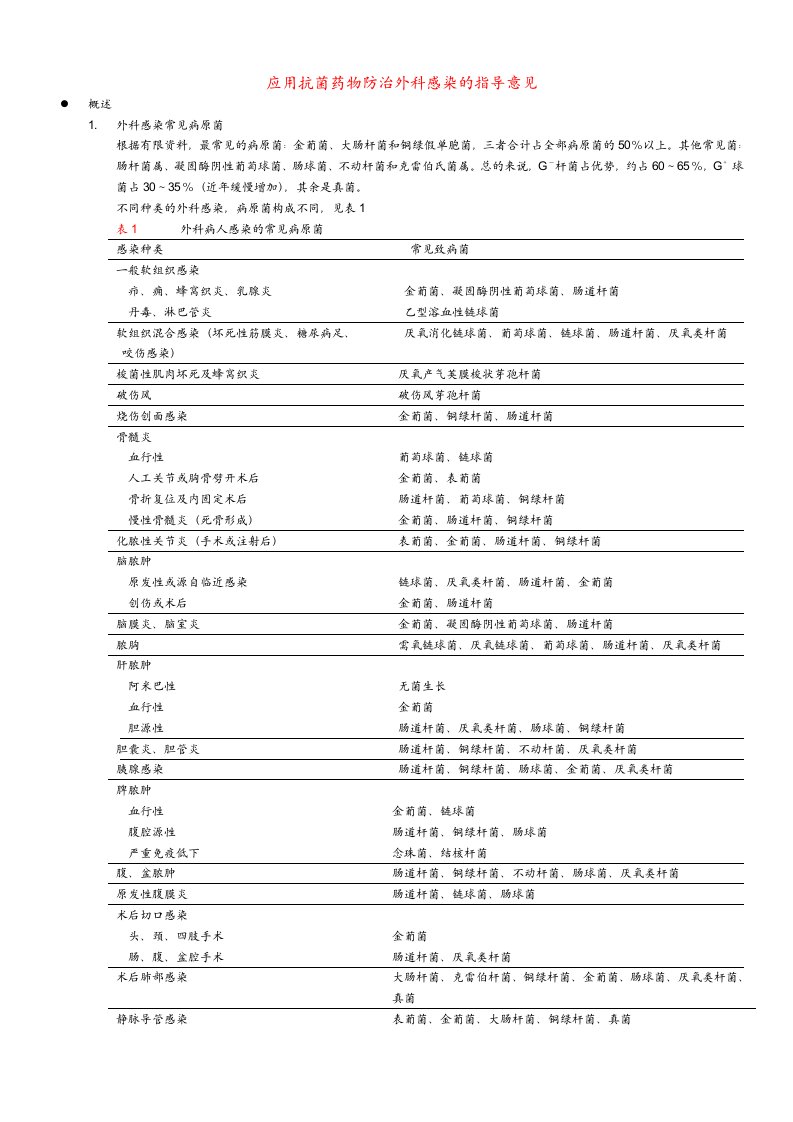 应用抗菌药物防治外科感染