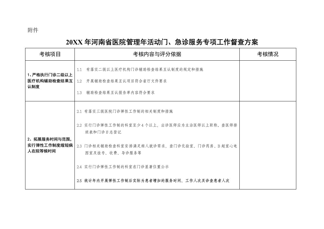 发展战略-为贯彻医院管理年精神，适应护理学科发展，加速护士专业化队伍建设