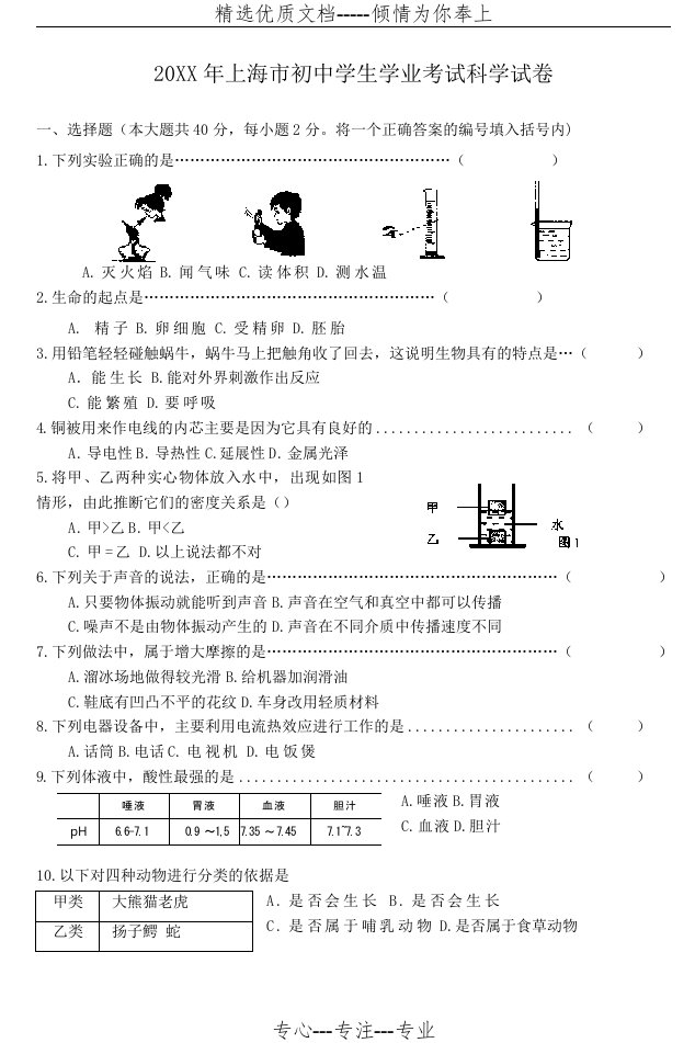 上海市初中学生科学学业考试试卷(共7页)