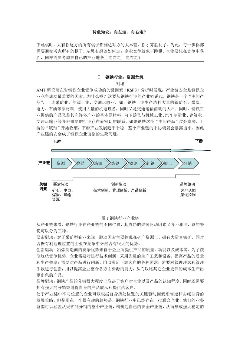 精选汽车行业产业链模式研究