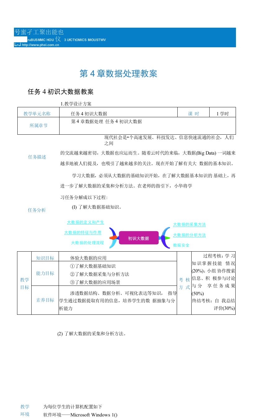 信息技术(基础篇)教学教案