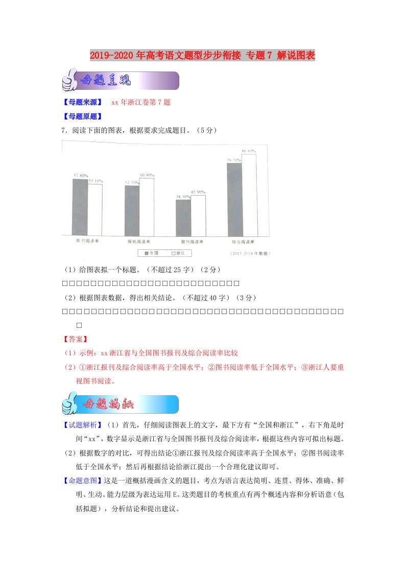 2019-2020年高考语文题型步步衔接