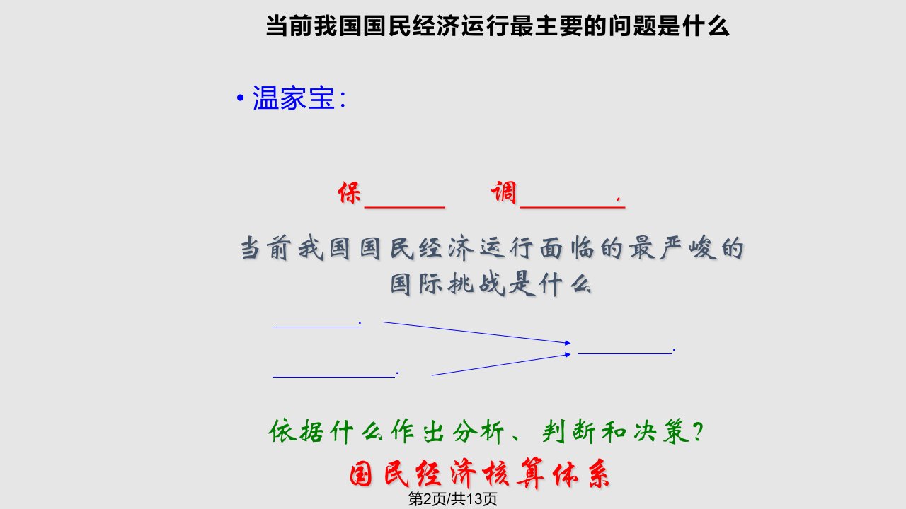 统计硕士高级宏观核算静