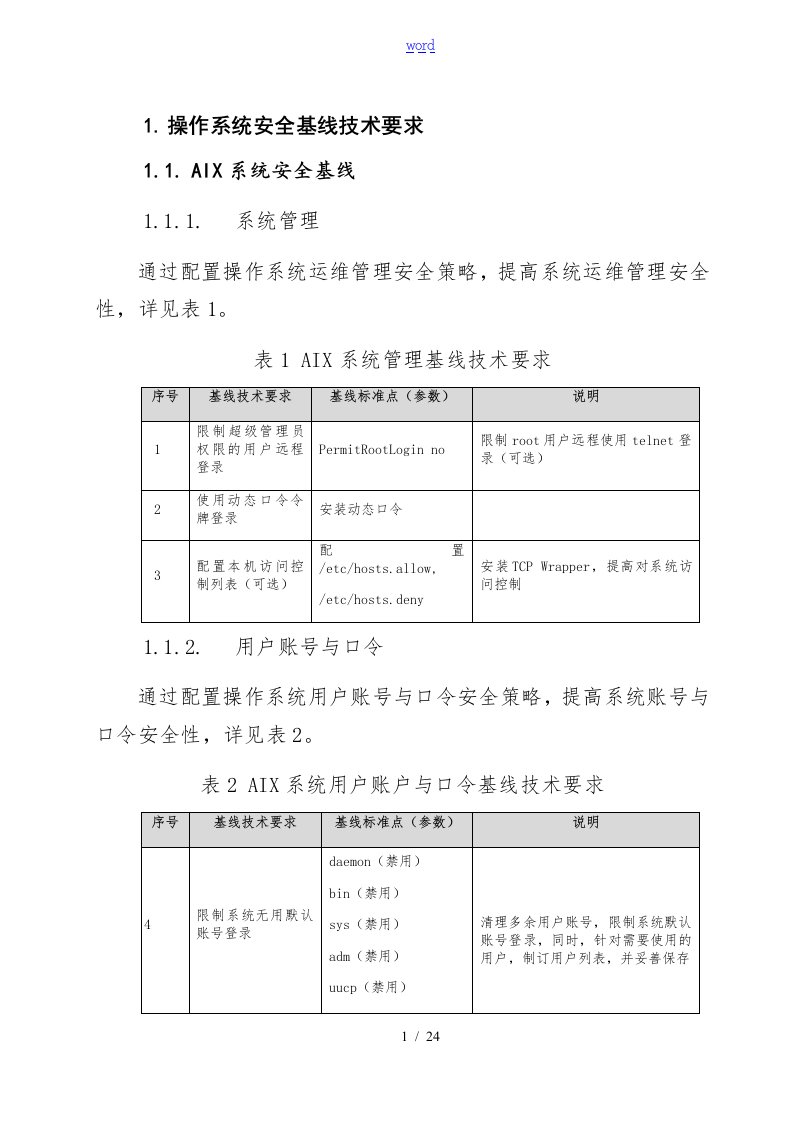 信息系统系统安全系统基线